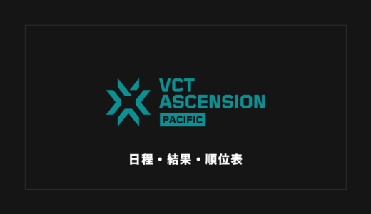 【VALORANT大会】VCT 2024 Ascension 大会日程・試合結果・順位表まとめ【随時更新】